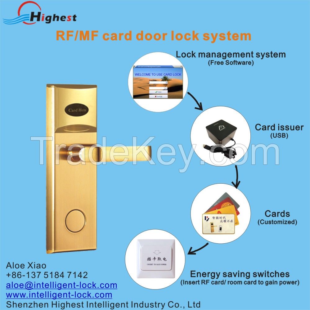 RF hotel card door locks with management software
