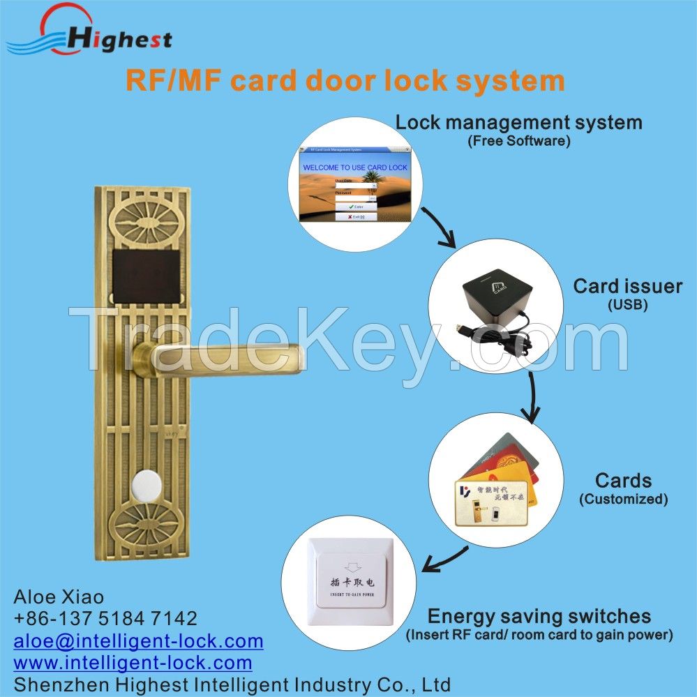 hotel door locks  by Temic card and management software