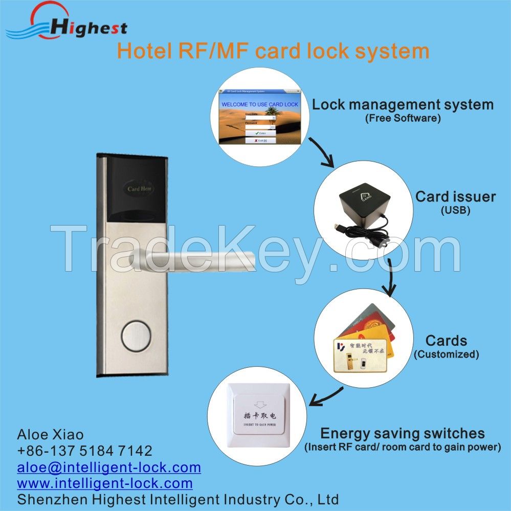 hotel door locks  with RF card and management software