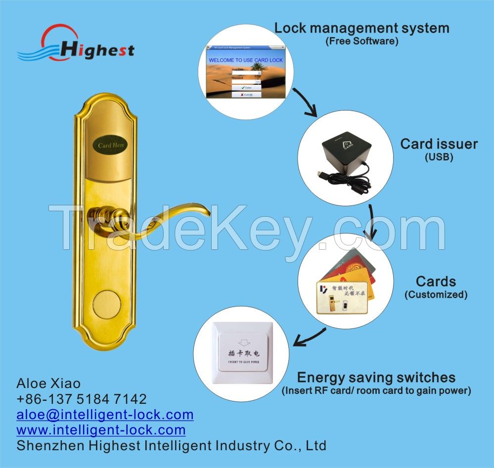 hotel door locks  with RF card and management software