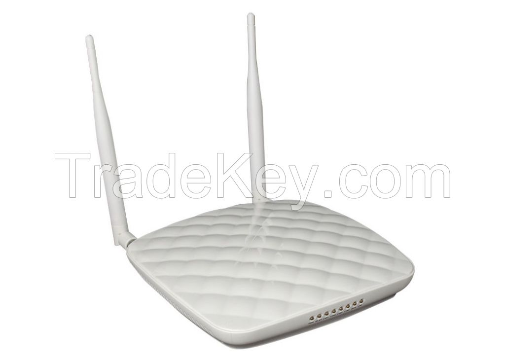 Wireless Routers