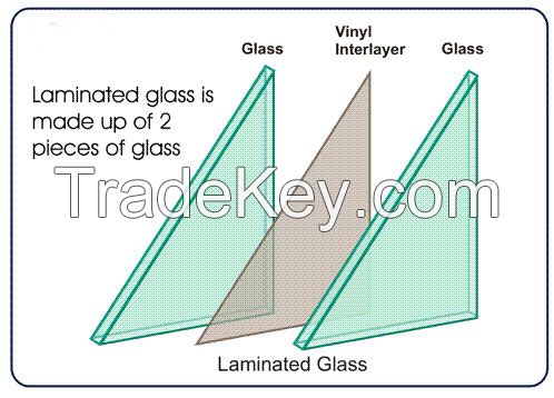 8+1.14+6MM laminated tempered glass