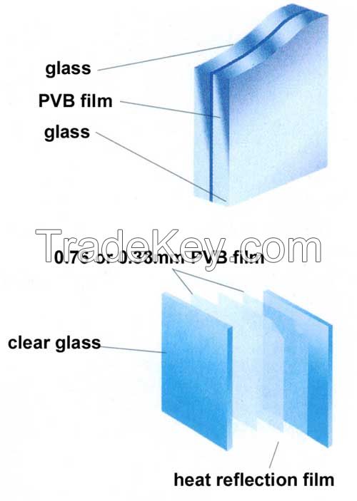 8+1.14+6MM laminated tempered glass