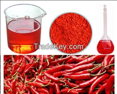 Paprika Powder And Oleoresin