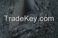 Tungstene Carbide Powders