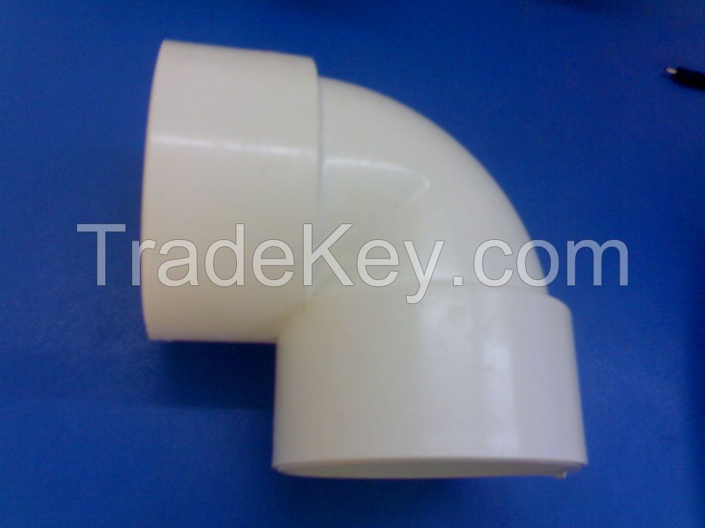 Pipe Fitting Molds