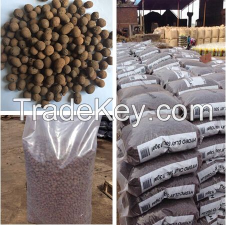 expanded clay/hydroton/clay pebbles as grow media for hydropincs horticulture