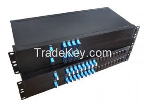 4, 8, 16, 18-channel CWDM OADM Module