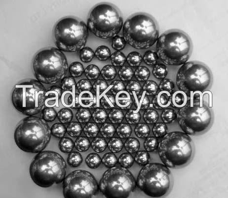 AISI 304 316 420C 440C stainless steel ball for polishing