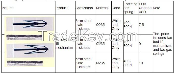 OEM Bed Lift Mechanism for Bed Accessories