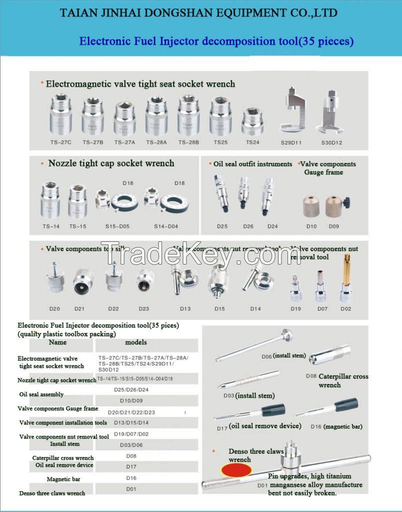 Tools for all brands common rail injectors