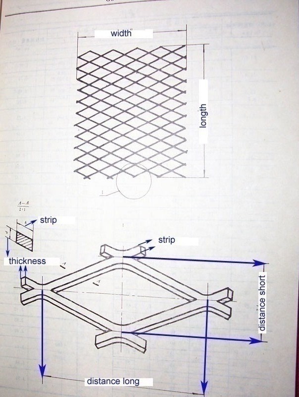 Expanded Metal Mesh