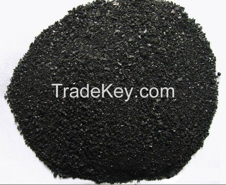 Sulphur Black Powder