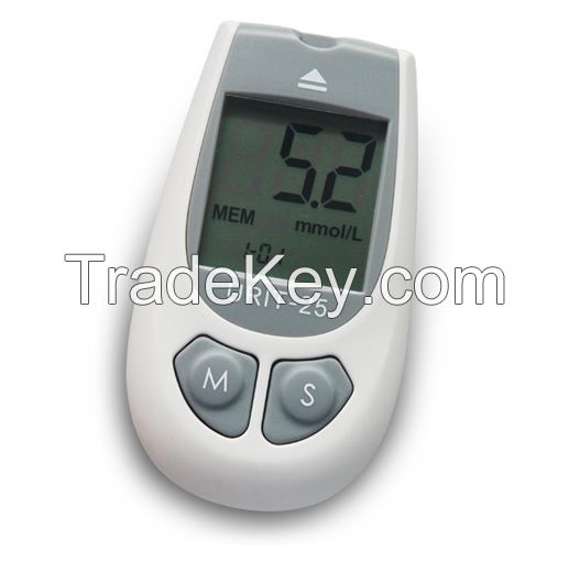 Blood Glucose meter