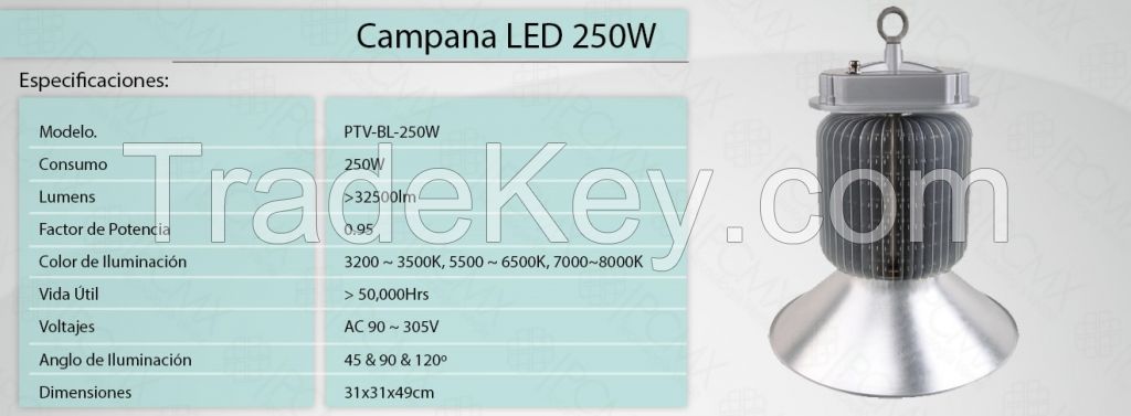 HIGH BAY LED 250W