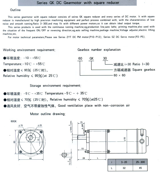 Series GK DC Gearmotor