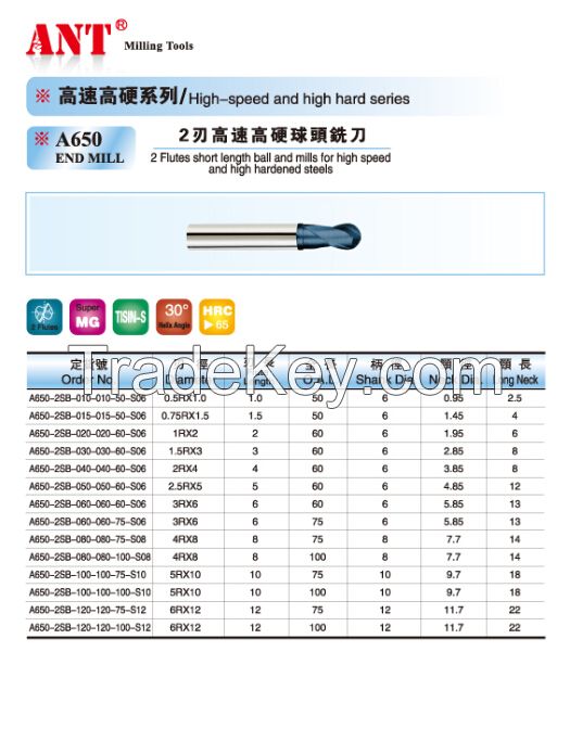 2 Flutes short length ball and mills for high speed and high hardned steels