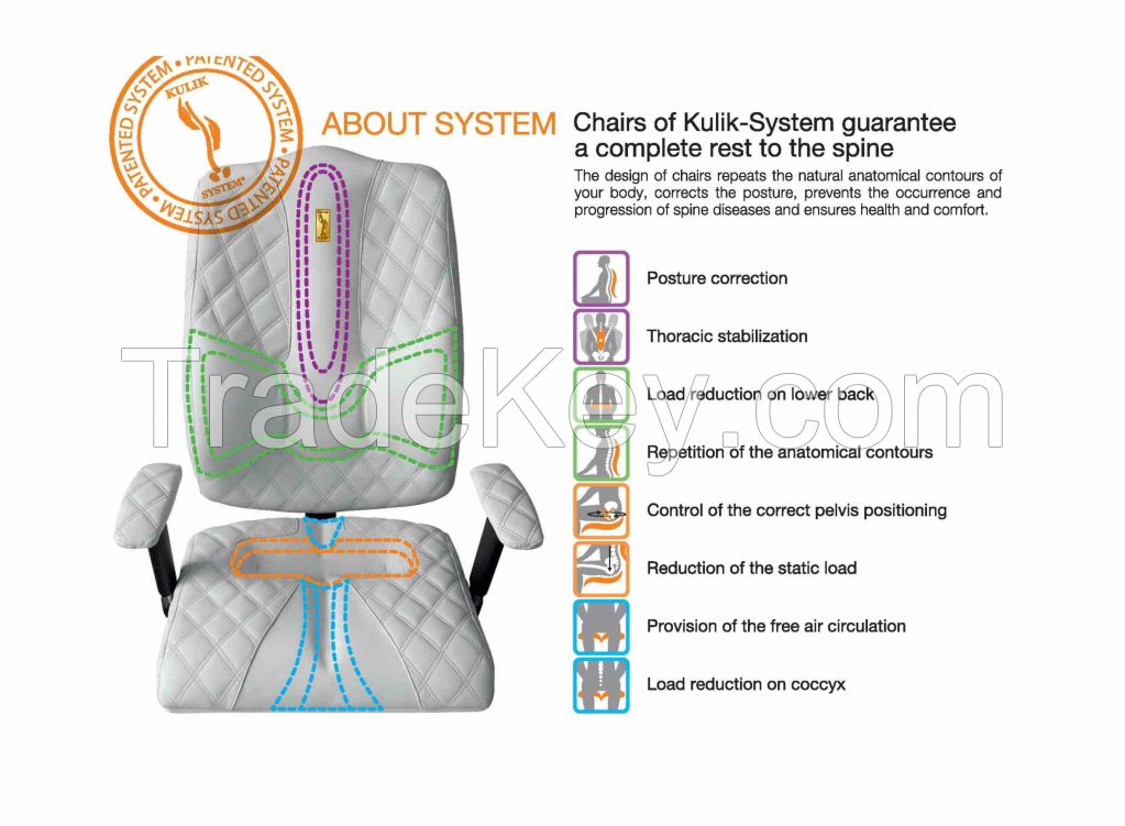 Ergonomic chair - TRIO