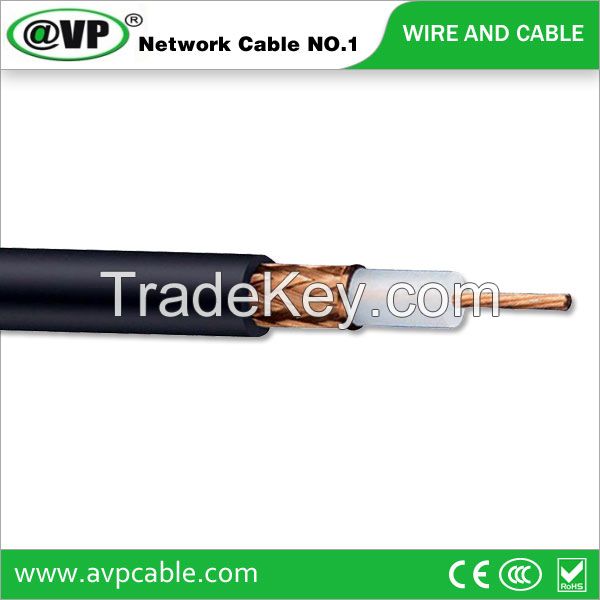 Coaxial Cable RG59 with power cable for CCTV /IP camera installation
