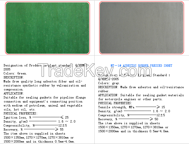 Prime quality asbestos rubber sheets,made by Tianshun Sealing Material,China