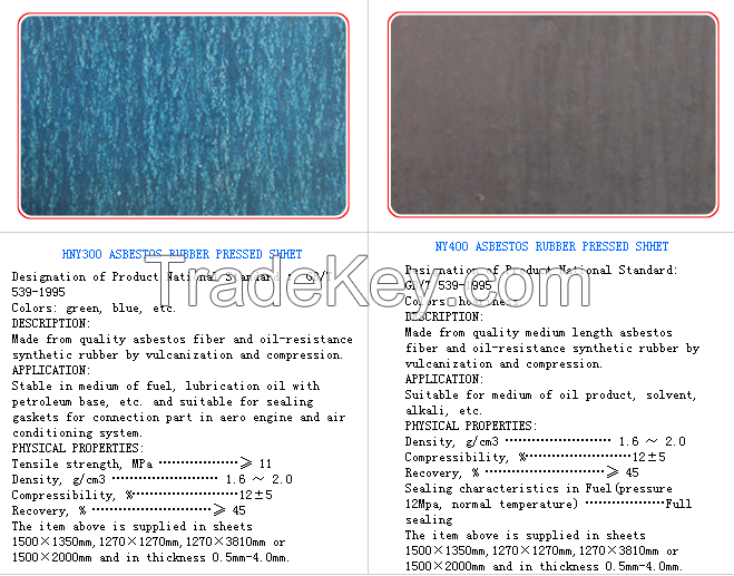 Prime quality asbestos rubber sheets,made by Tianshun Sealing Material,China