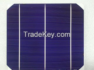 Solar Cell, Solar panel, Solar module