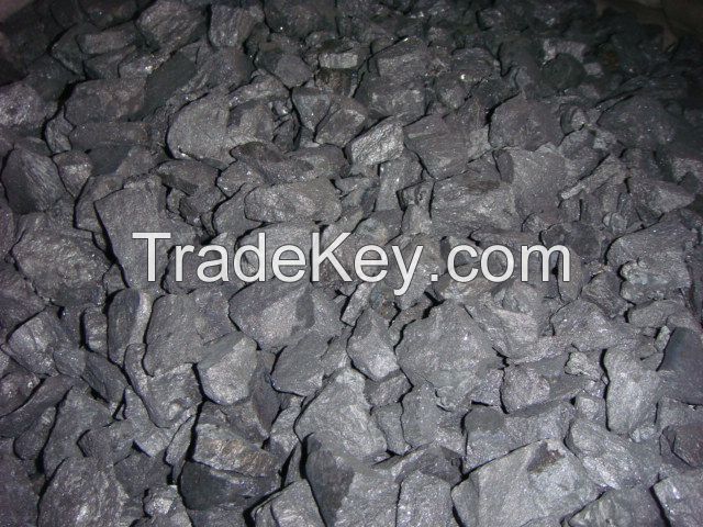 Ferro alloy silicon carbon,sibaca,sibacaal