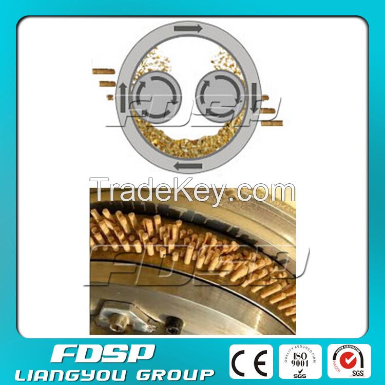 Spare parts ring die for animal feeding machinery