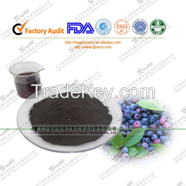 Blueberry extract  Anthocyanin