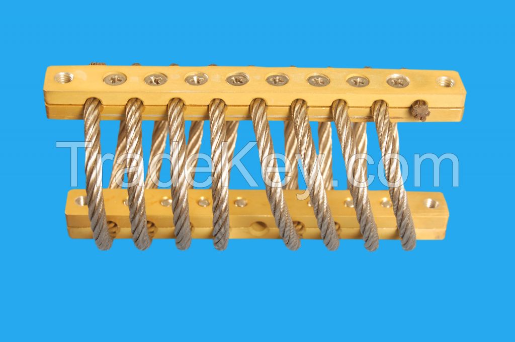 GH Wire Rope Isolators