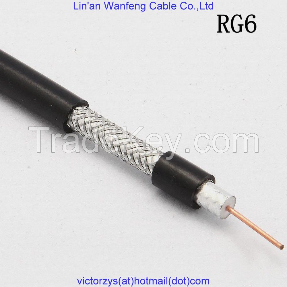 rg6Â coaxial cable made in China