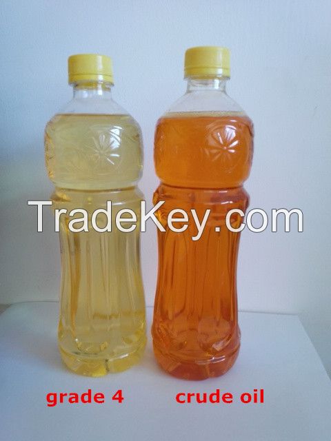 Refined Soybean Oil  High Quality and Best Price