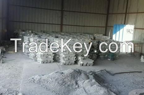 Primary aluminum ingot 99.7