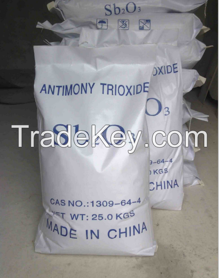 Antimony Trioxide