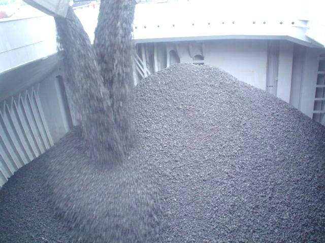 Thermal Coal