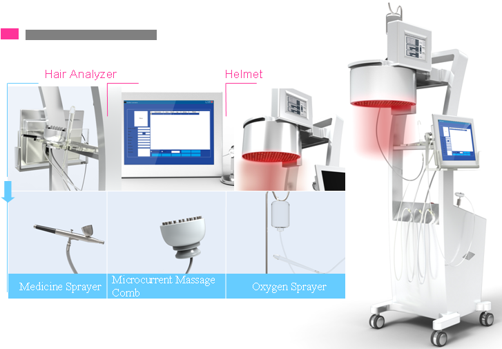 2014 Newest 650nm laser hair growth machine with CE approval