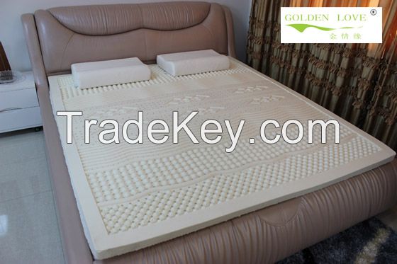 Kim Se-Edge Gel Anion Charcoal Mattress