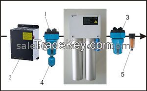 Minitype Desiccant Air Dryer