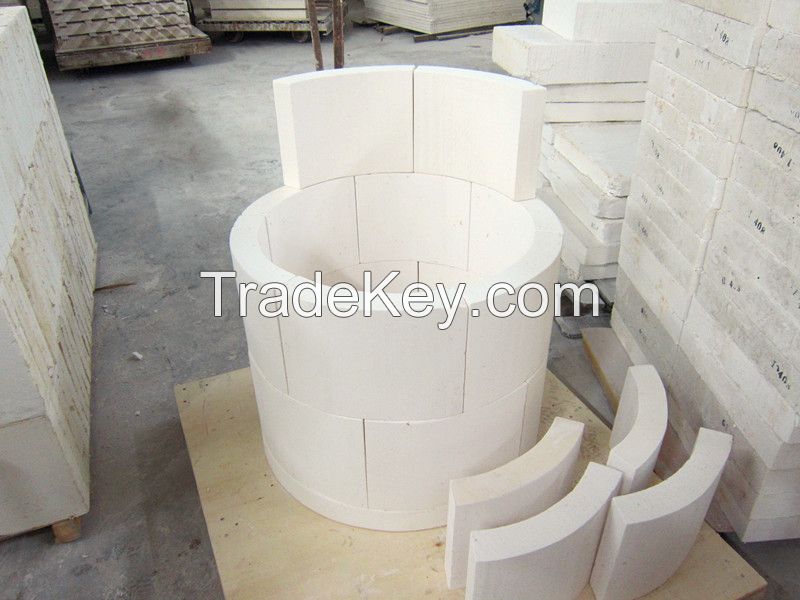 calcium silicate board waterproof block high temp high desity insulation board