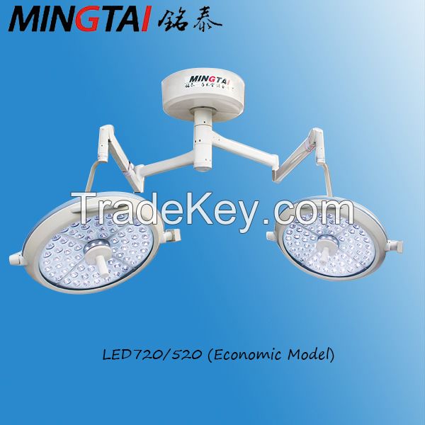 led shadowless operating lamp /light operating lamp used/led surgical