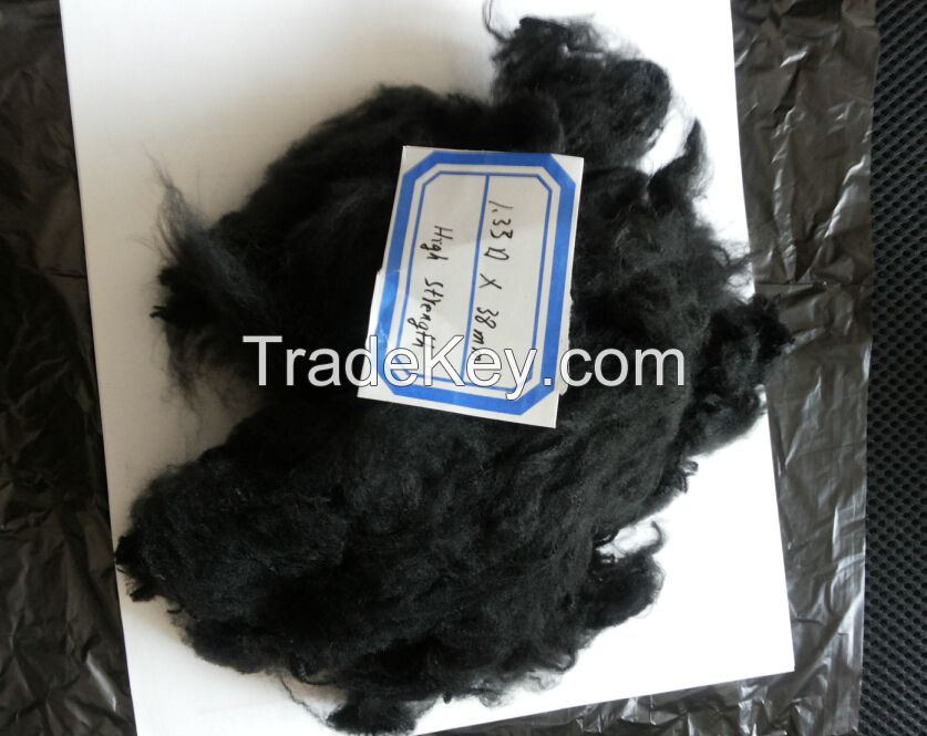 viscose fiber