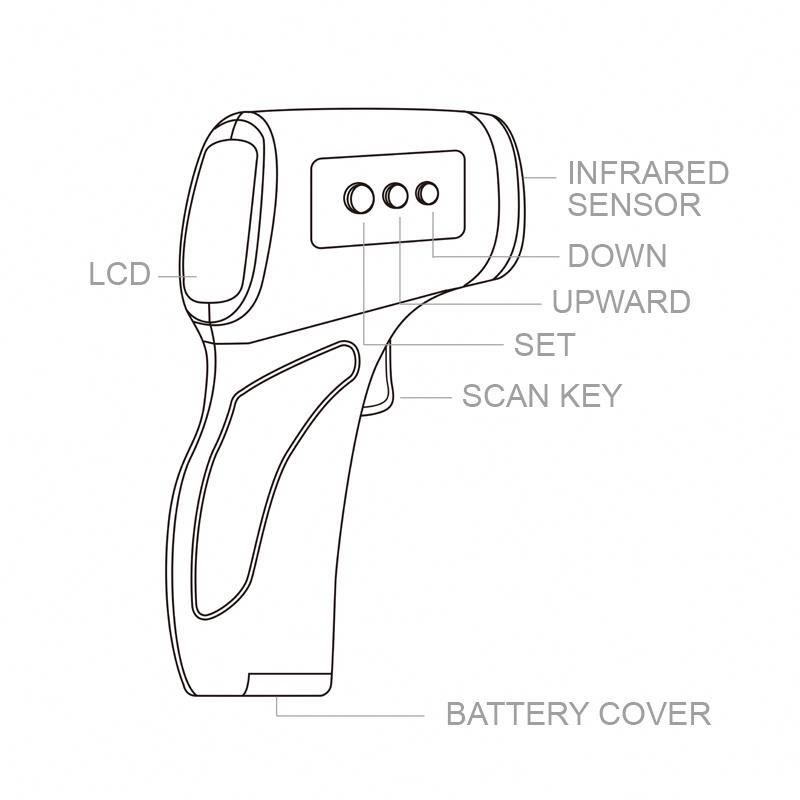 Non Contact Thermometer