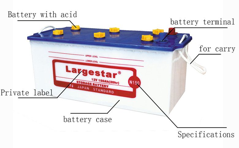 charged truck battery 