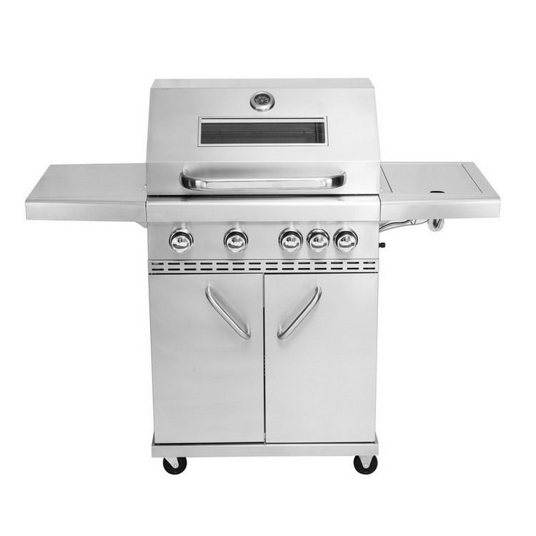 Best BBQ Grill Price