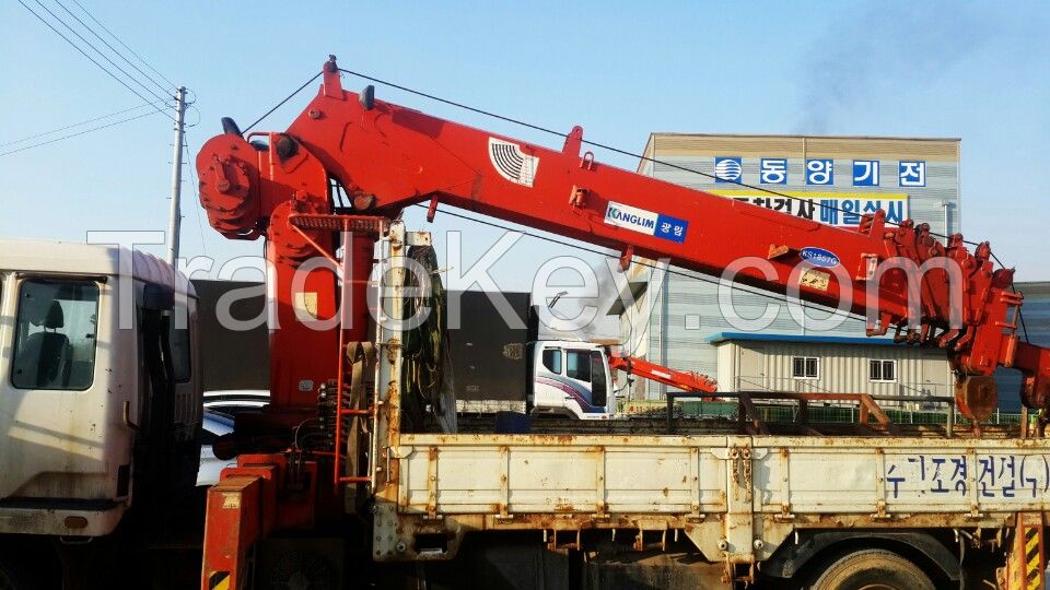 Telescopic Boom Crane