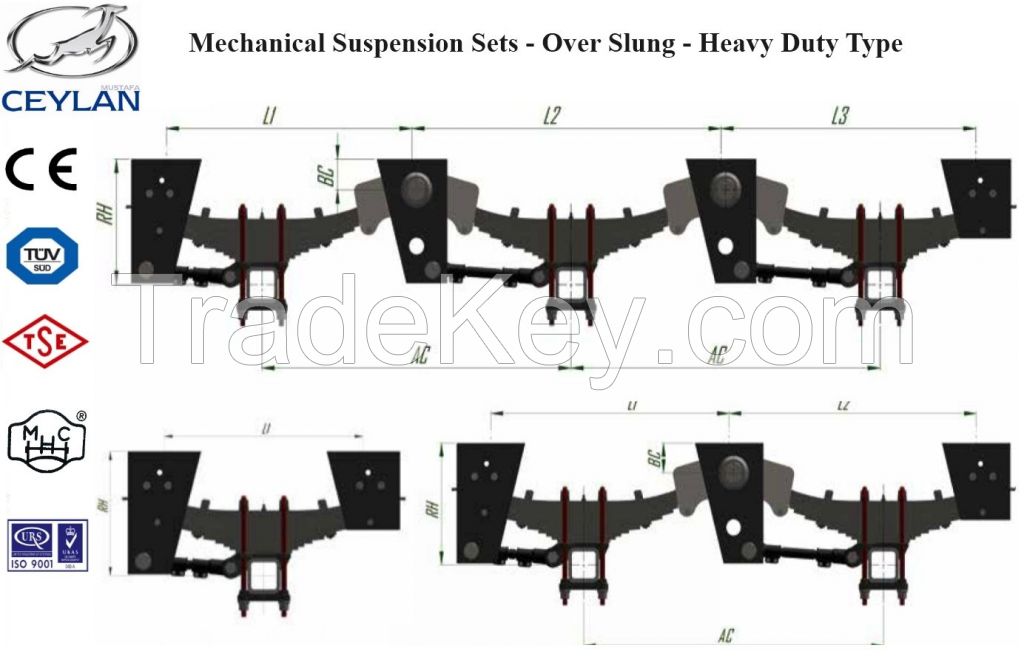 TRAILER MECHANICAL LEAF SPRING SUSPENSION AXLE SETS