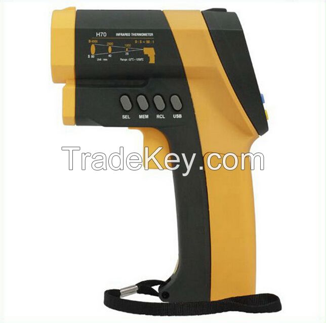 Newest Gun Shape Digital Laser IR Medical Non-Contact Infrared Thermometer