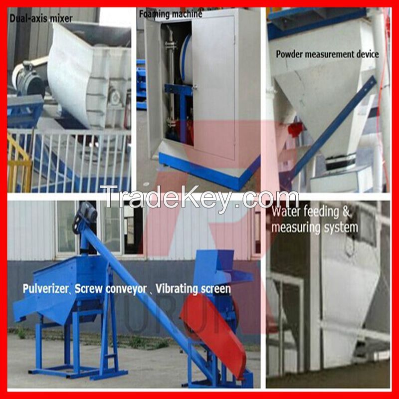 1000pcs/day automatic mgo board equipment line