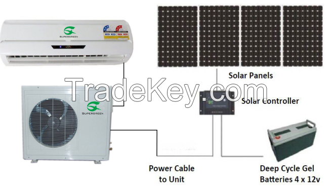 12000BTU 100% 48V DC Solar Air conditioner