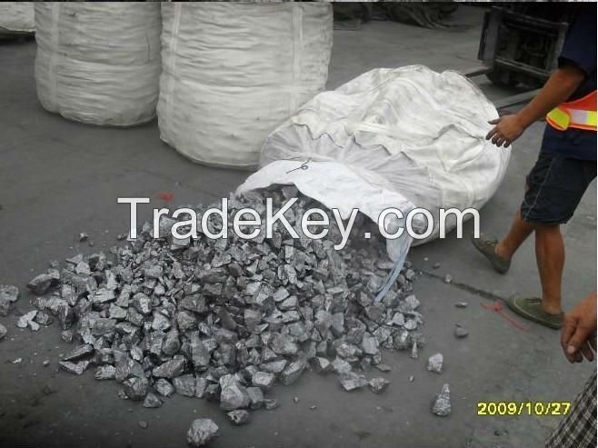 high pure silicon metal 2202 for aluminium industrial
